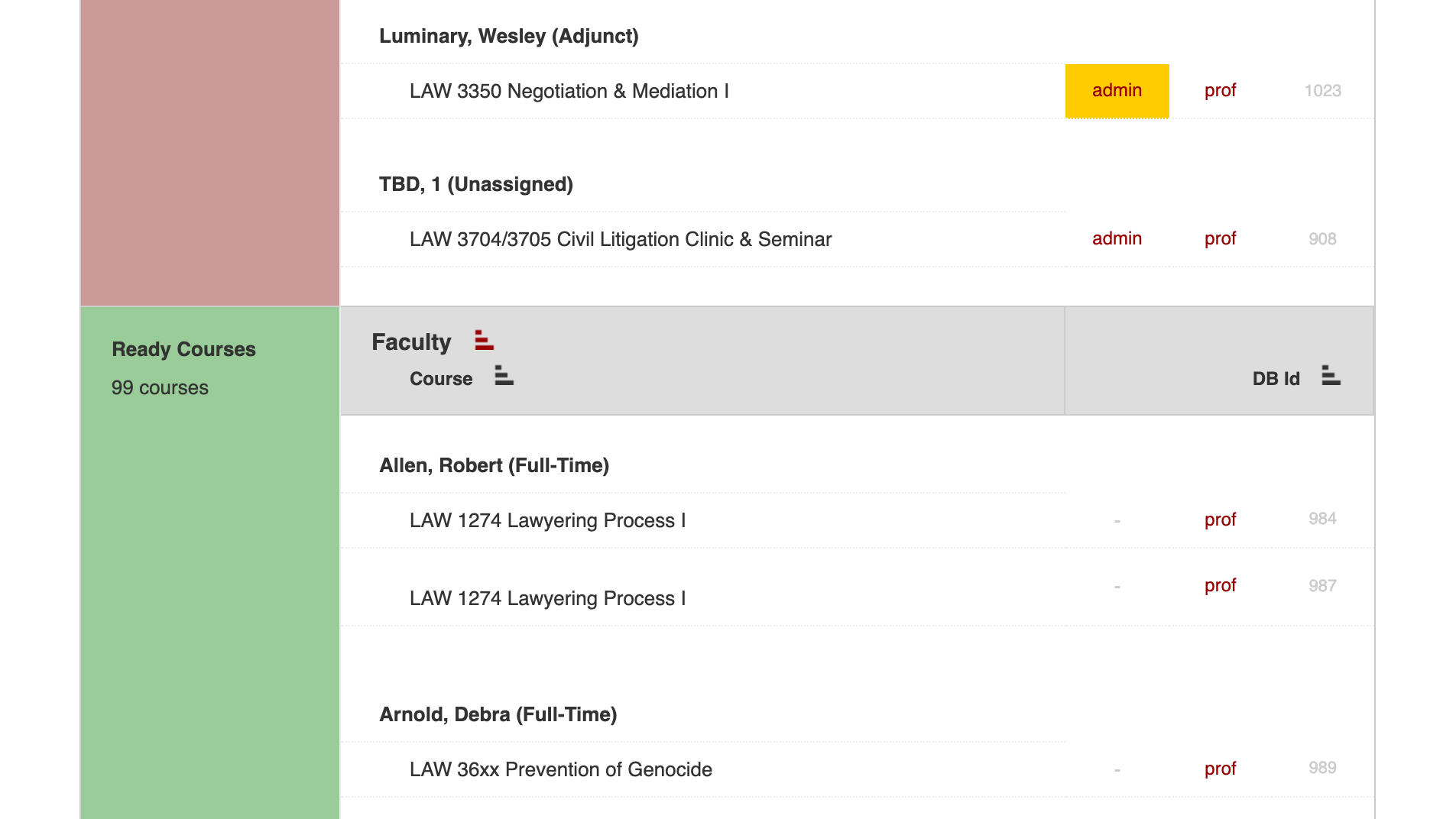 Software to Create College Class Schedules ofCourse Scheduling