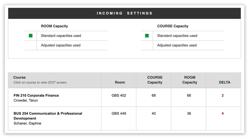 Screenshot: Capacity overage report